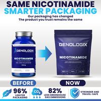 Genologix Nicotinamide (Vitamin B3 Niacinamide)